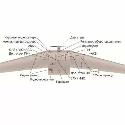 БПЛА Supercam S250-f