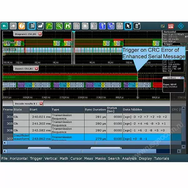 Опция синхронизации и декодирования шин SENT Rohde & Schwarz RTH-K10