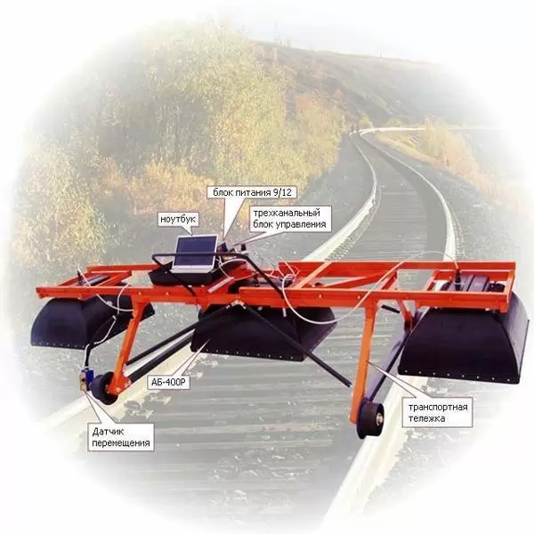 Георадар Логис ОКО-2 для железных дорог