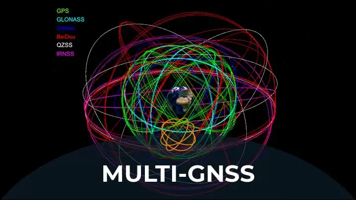 Сравнение глобальных навигационных спутниковых систем: GPS, GLONASS, Galileo, BeiDou