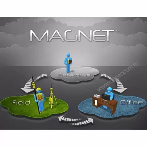 Magnet Office Tools