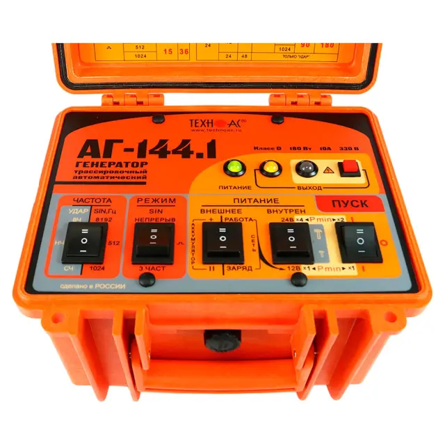 Трассоискатель ТЕХНО-АС Успех АГ-309.60Ц