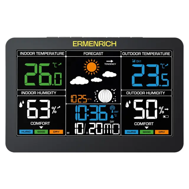 Термогигрометр Ermenrich Report WR60