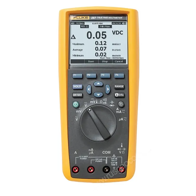 Комплект - мультиметр Fluke 287 с токовыми клещами Fluke I410
