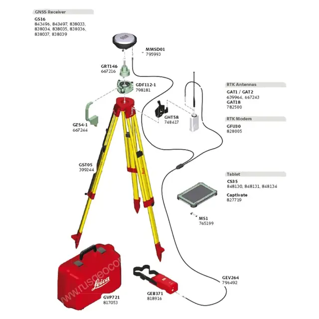 GNSS-приемник Leica GS16 RUS Basic 3.75G