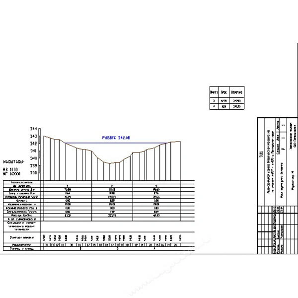 Программное обеспечение КРЕДО МОРФОСТВОР 1.0