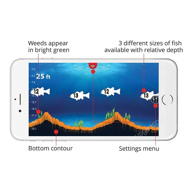 Эхолот Lowrance FishHunter™ PRO