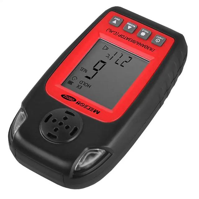 Газоанализатор (измерения концентрации горючих газов) МЕГЕОН 08012