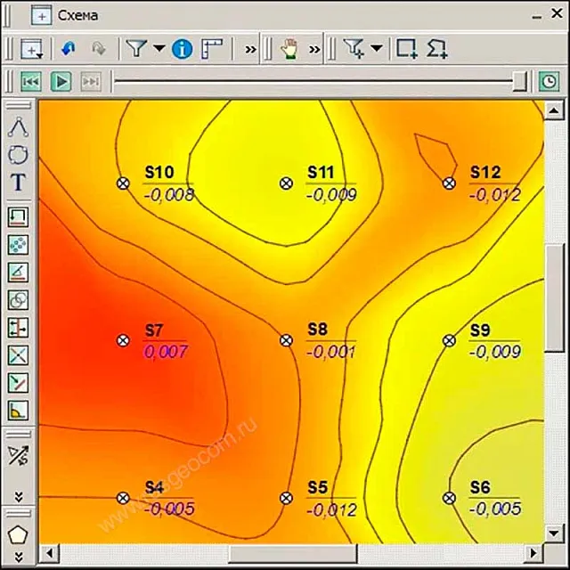 Программная система ТИМ КРЕДО РАСЧЕТ ДЕФОРМАЦИЙ