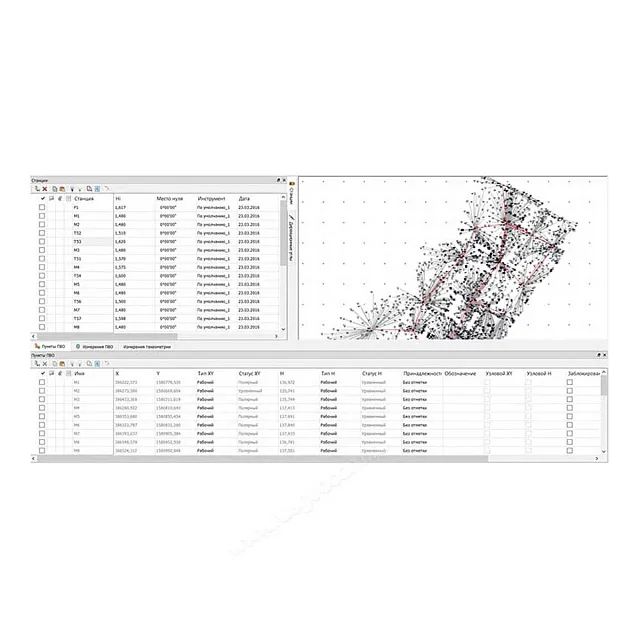 Право на обновление ТИМ КРЕДО ТОПОГРАФИЯ 12 мес.