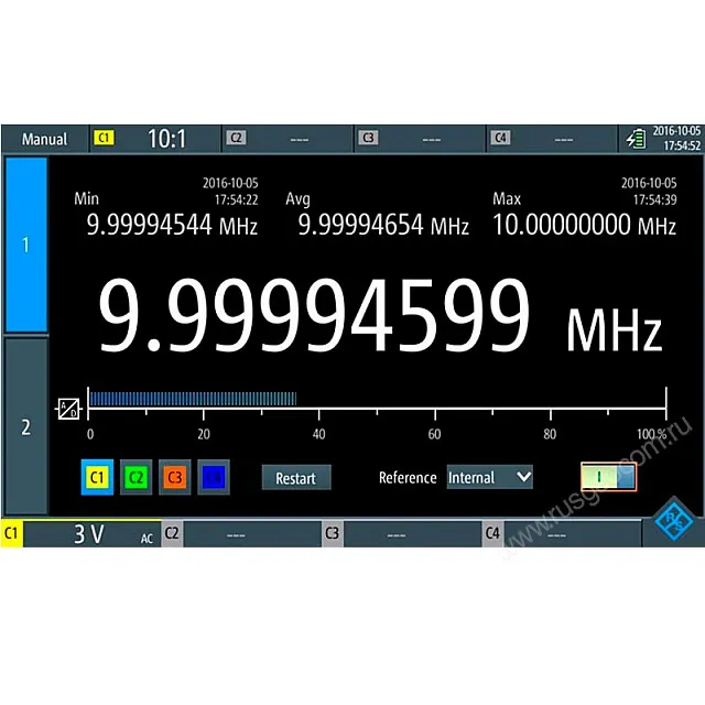 Опция частотомера Rohde & Schwarz RTH-K33