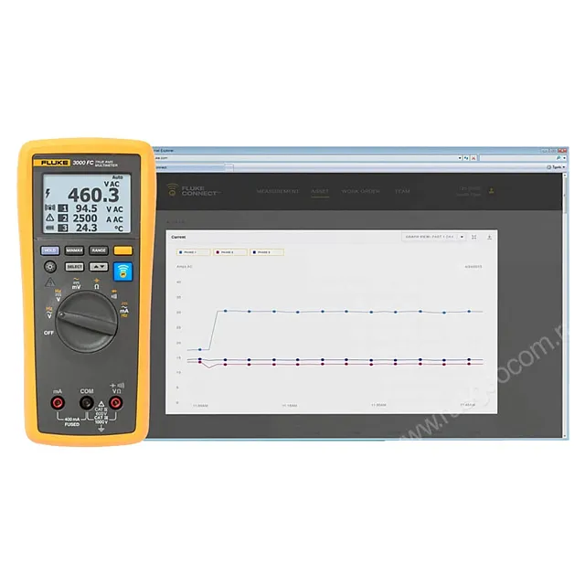 Мультиметр Fluke FLK-3000FC