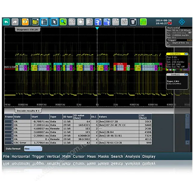 Опция синхронизации и декодирования последовательных шин данных CAN/LIN Rohde & Schwarz RTC-K3