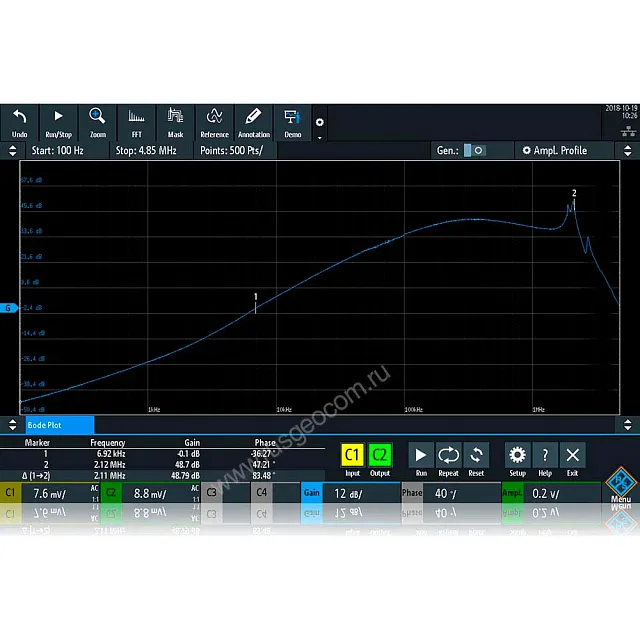 Опция анализ АЧХ (ЛАФЧХ или диаграмм Боде)  Rohde & Schwarz RTM-K36