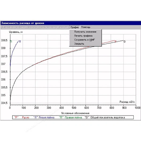 Программное обеспечение КРЕДО МОРФОСТВОР 1.0