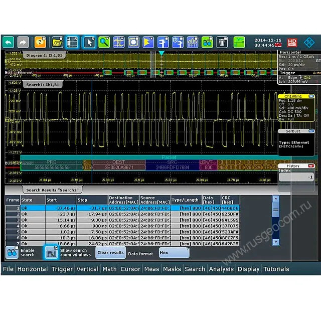 Опция декодирования последовательных данных Ethernet 10/100BASE-T Rohde & Schwarz RTE-K8