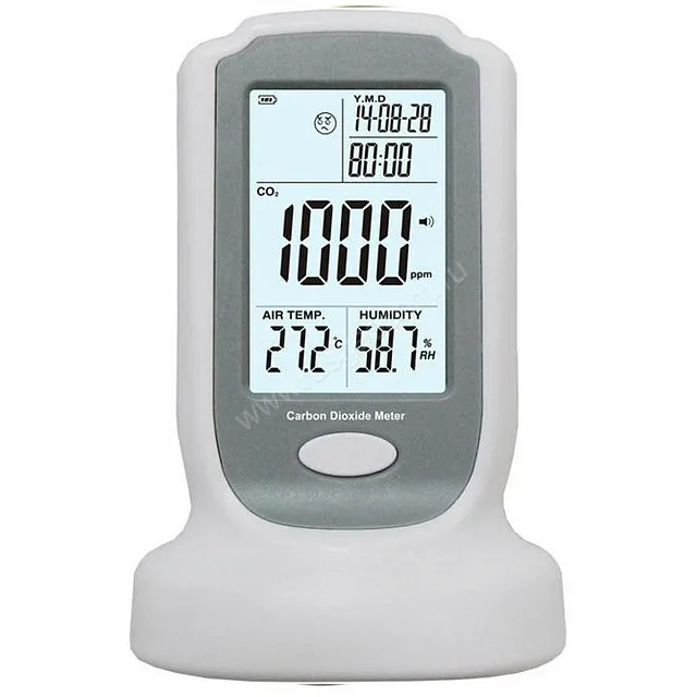 Анализатор углекислого газа МЕГЕОН 08020