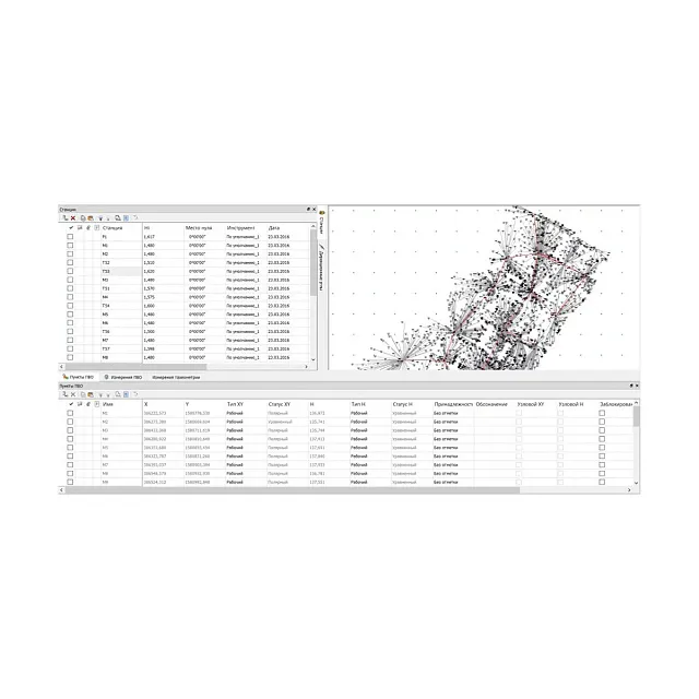 Право на обновление ТИМ КРЕДО ИЗЫСКАНИЯ 12 мес.