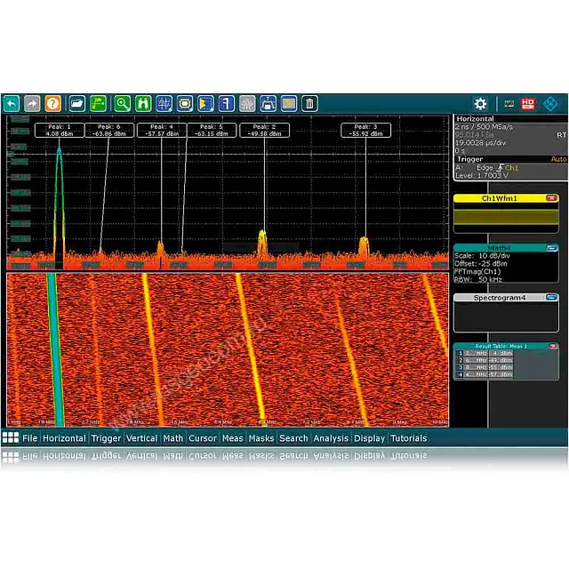 Опция анализатора спектра Rohde & Schwarz RTH-K18