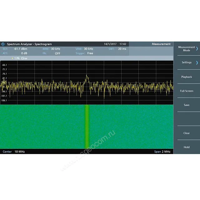 Опция расширенных измерений Rohde & Schwarz FPC-K55 для анализатора спектра