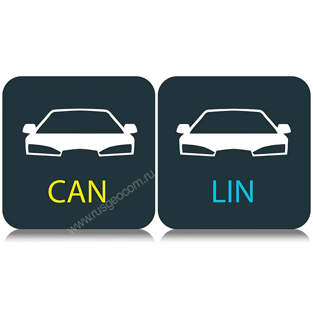 Опция синхронизации и декодирования последовательных данных CAN/LIN Rohde & Schwarz RTE-K3