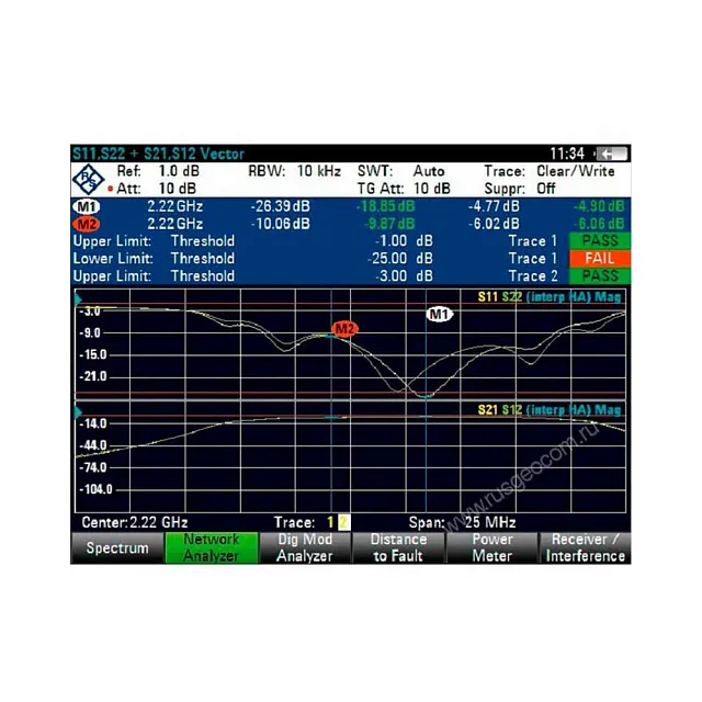 Опция векторных измерений прямых и отраженных сигналов Rohde & Schwarz FSH-K42