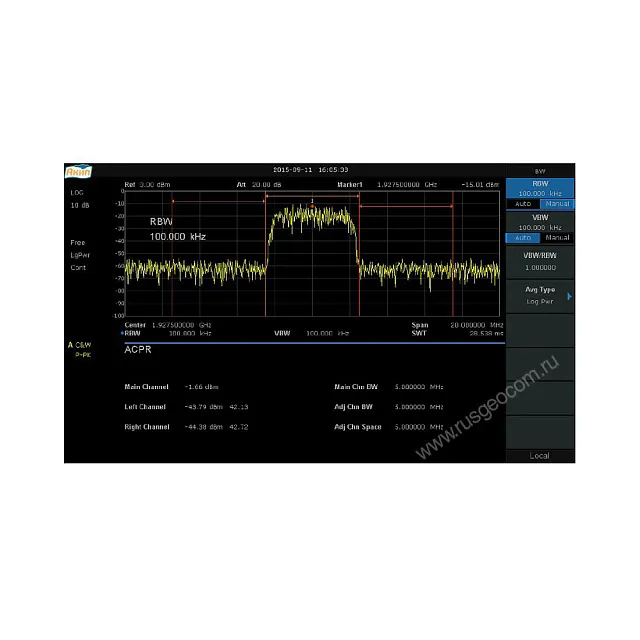 Программная опция AMK-SSA3000X (активация ключом)