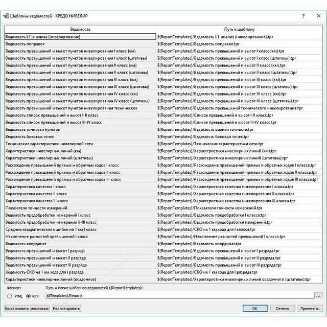 Программная система ТИМ КРЕДО НИВЕЛИР