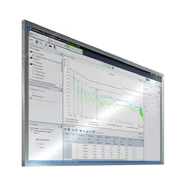 Программное обеспечение Rohde & Schwarz ELEMI-E