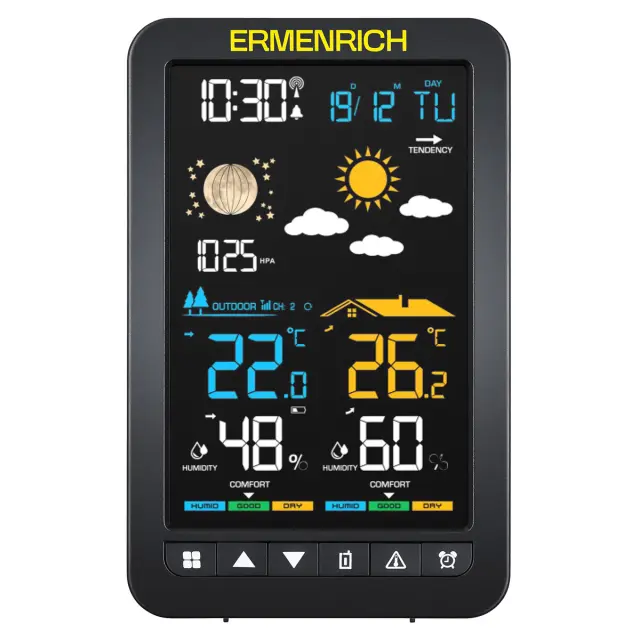 Термогигрометр Ermenrich Report WR30