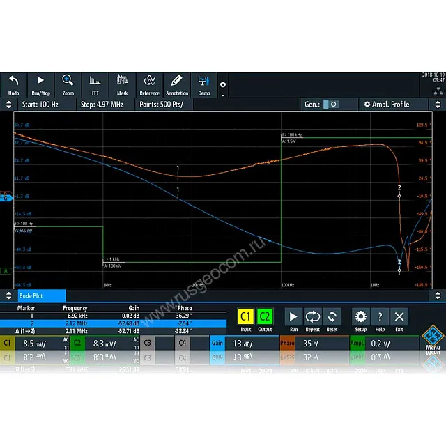 Опция анализ АЧХ (ЛАФЧХ или диаграмм Боде)  Rohde & Schwarz RTM-K36