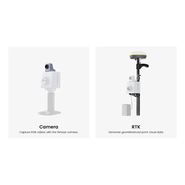 Мобильный лазерный сканер NAVMOPO P1