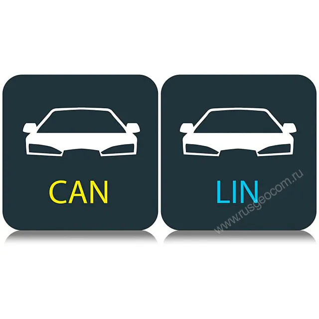 Опция запуска и декодирования последовательных протоколов CAN/LIN Rohde & Schwarz RTB-K3