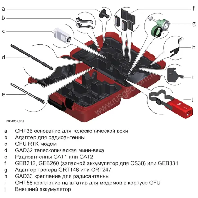 GNSS-приемник Leica GS16 RUS Basic 3.75G