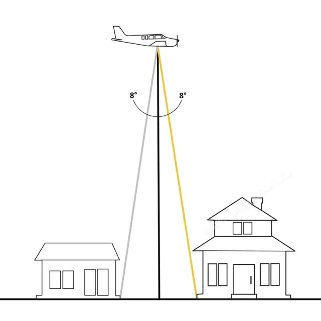 Воздушный лазерный сканер Trimble AX80