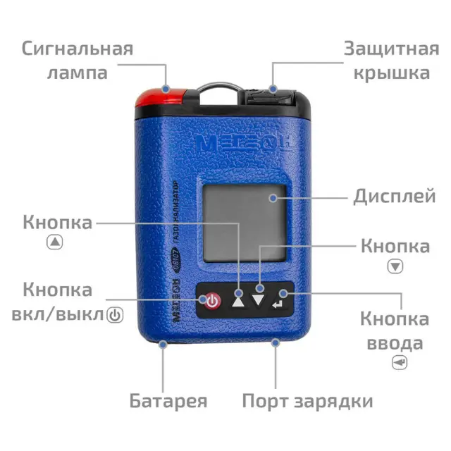 Газоанализатор (измеритель концентрации монооксида углерода) МЕГЕОН 08107