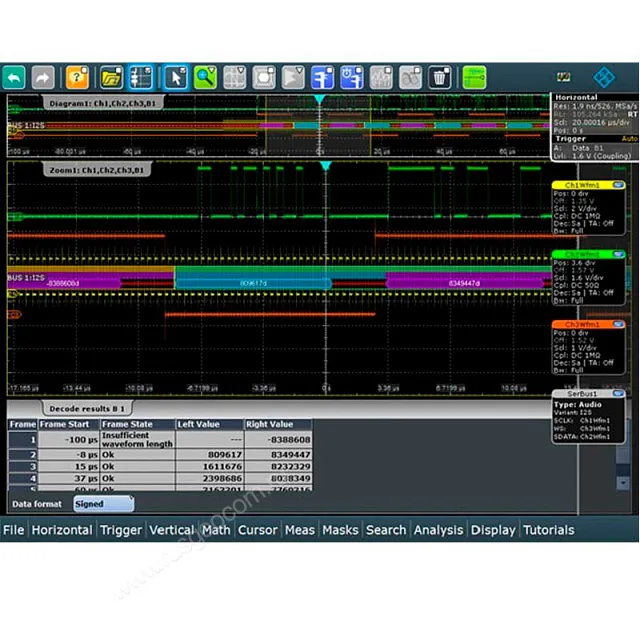 Опция синхронизации и декодирования последовательных шин данных I2S/LJ/RJ/TDM Rohde & Schwarz RTM-K5