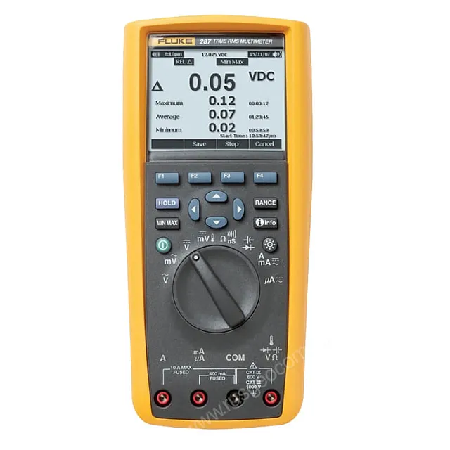 Комплект - мультиметр Fluke 287 с токовыми клещами Fluke i2000 flex