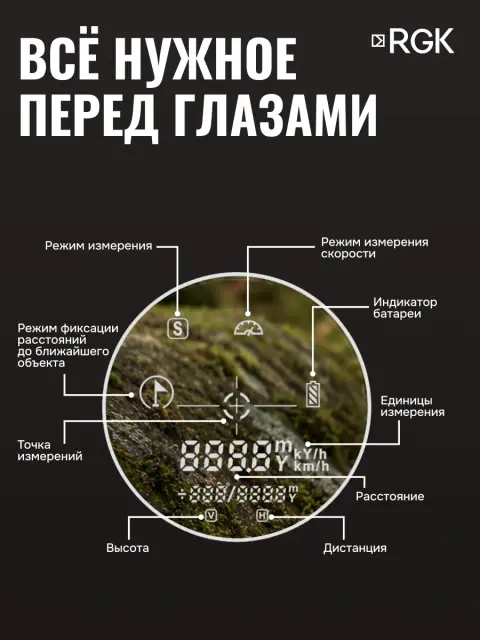 Оптический дальномер RGK D1500-A