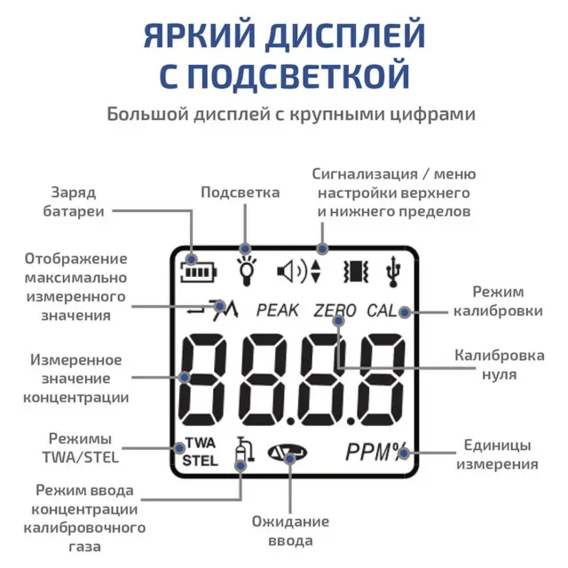 Газоанализатор (измеритель концентрации сероводорода) МЕГЕОН 08103