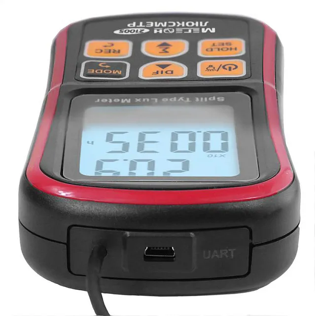 Люксметр МЕГЕОН 21005