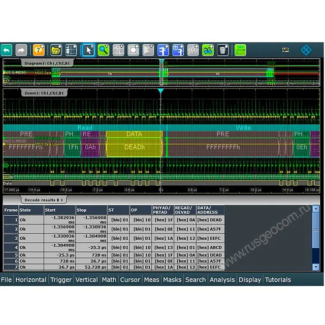 Опция синхронизации и декодирования последовательных данных MDIO Rohde & Schwarz RTE-K55
