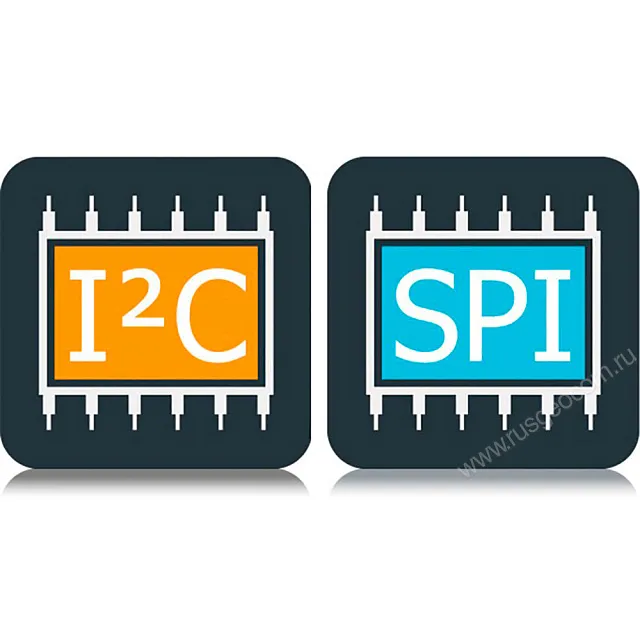 Опция запуска и декодирования последовательных протоколов I²C/SPI  Rohde & Schwarz RTB-K1