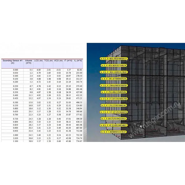 Лазерный сканер Surphaser 100HSX