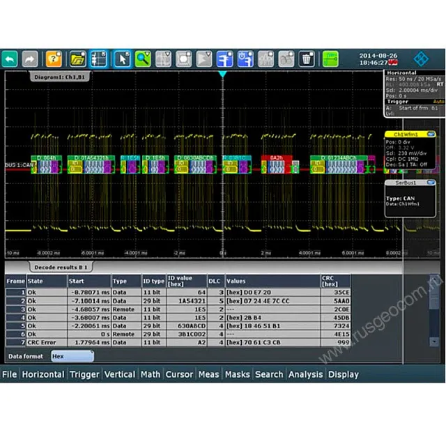 Опция синхронизации и декодирования последовательных данных CAN/LIN Rohde & Schwarz RTE-K3