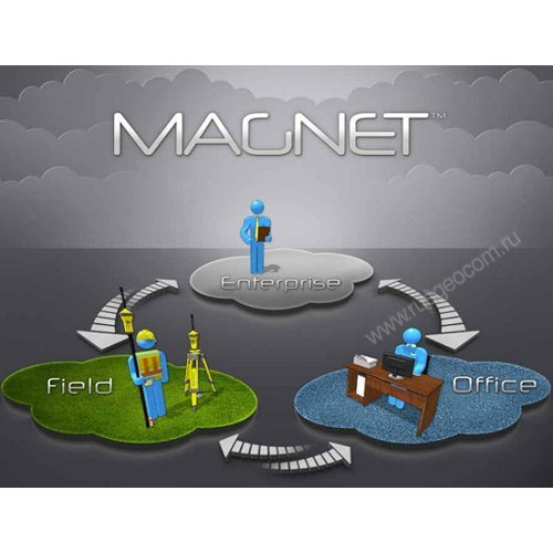 Magnet Office Tools