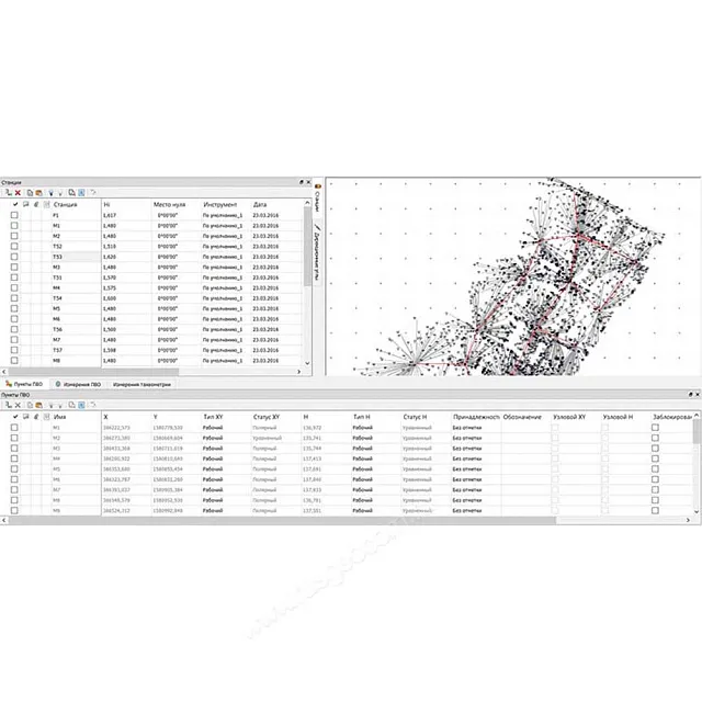 Программная система ТИМ КРЕДО ТОПОГРАФИЯ