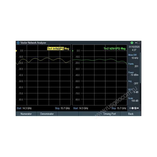 Опция отношения волновых величин Rohde & Schwarz ZNH-K66